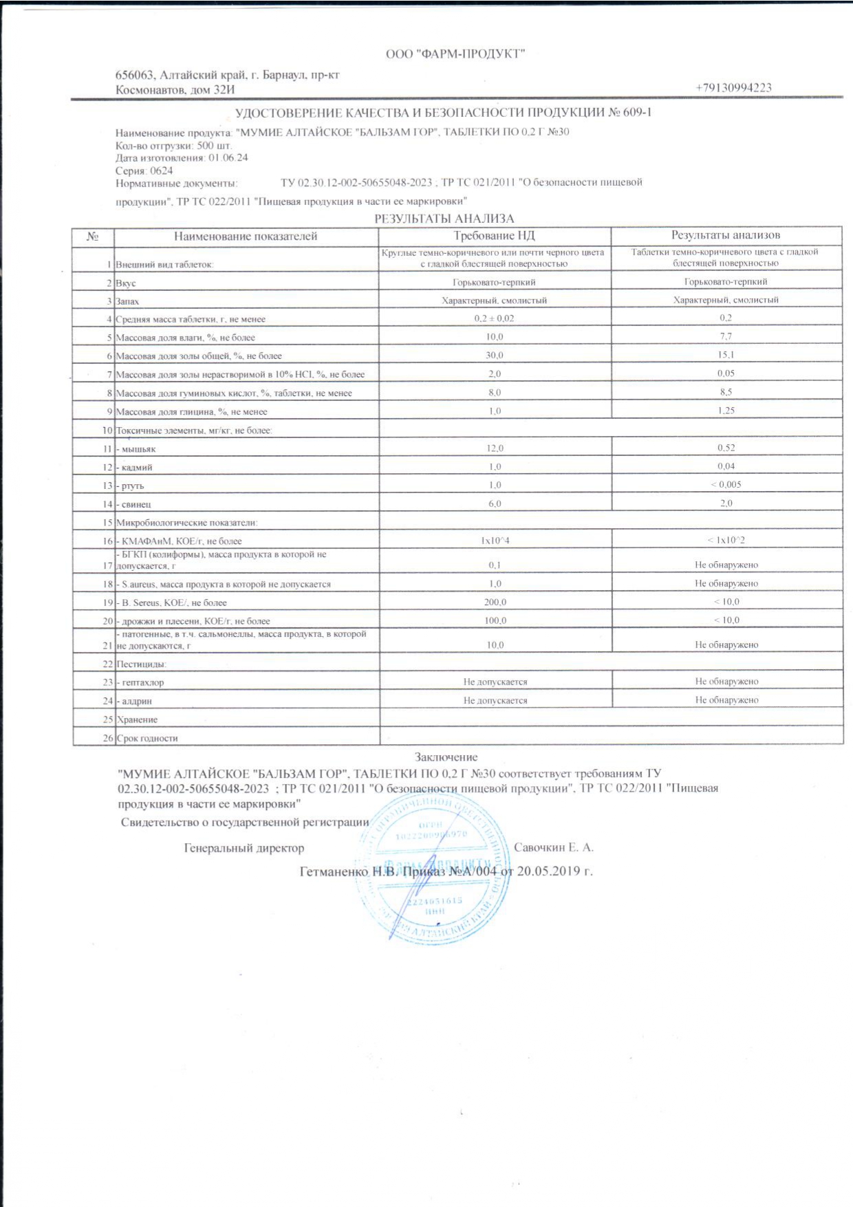 Паспорт №062024